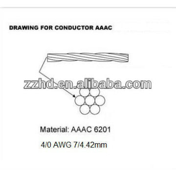 AAC ACSR ACS AACS ACAR AAAC Conductor desnudo